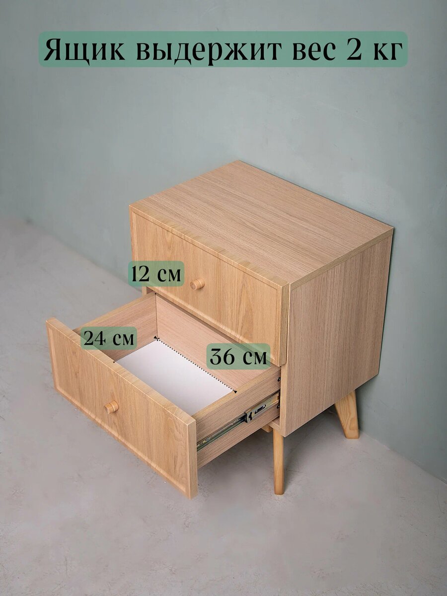 Подробное описание карточек