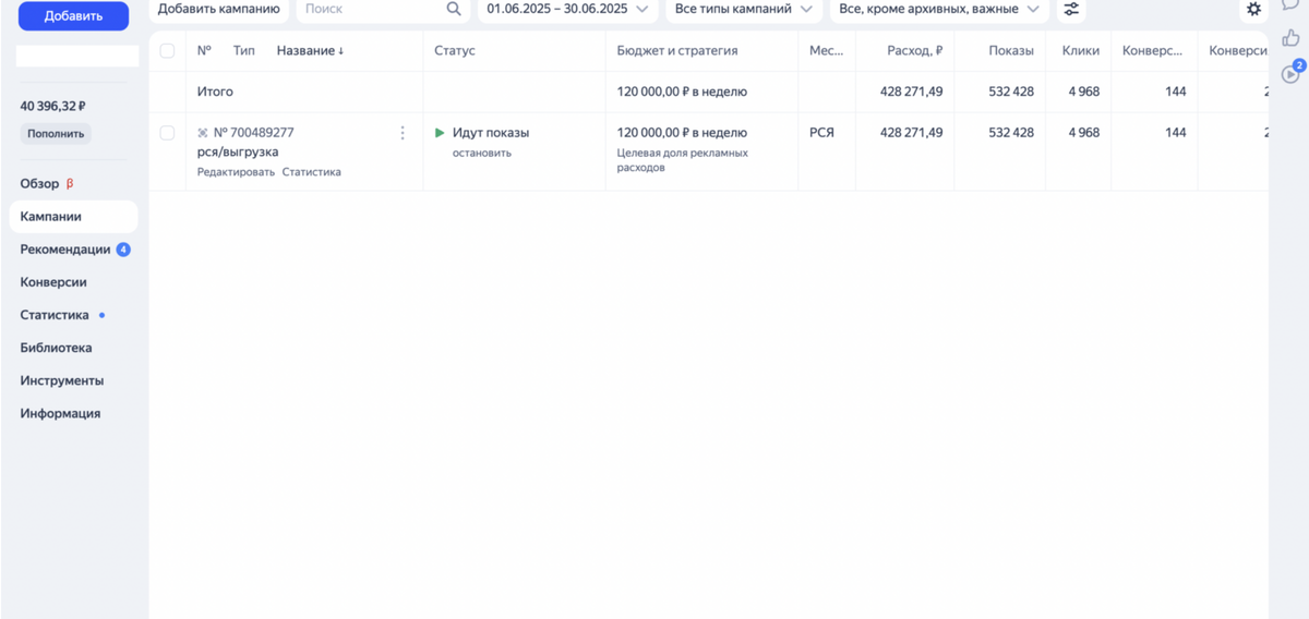 Статистика Яндекс Директа