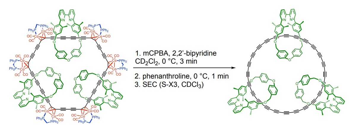   Yueze Gao et al. / Science, 2025
