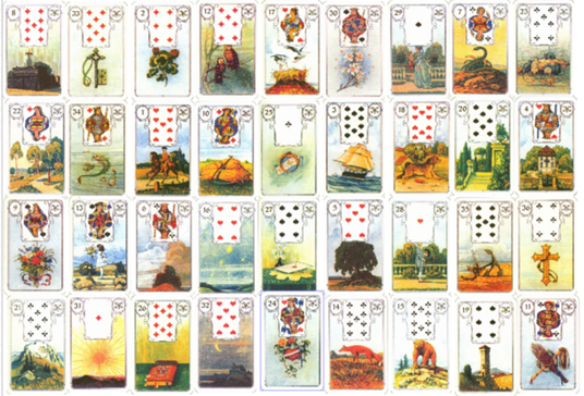 Расклад на судьбу Титаника