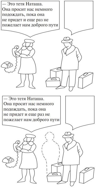 Рис. 1. Пример тестового материала модифицированного варианта фрустрационного теста Розенцвейга