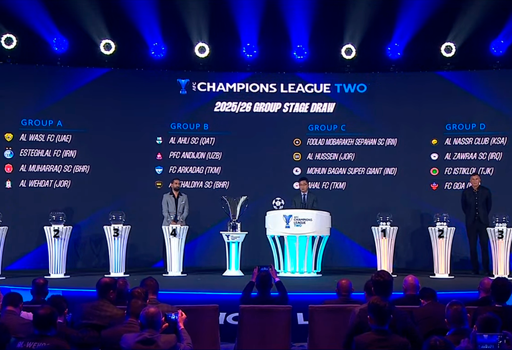 Жеребьёвка на групповом этапе Лиги чемпионов АФК-2 сезона 2025–26, 15 августа, 2025 г., Куала-Лумпура, Малайзия
