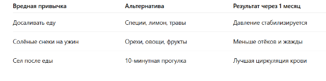 Таблица сравнения