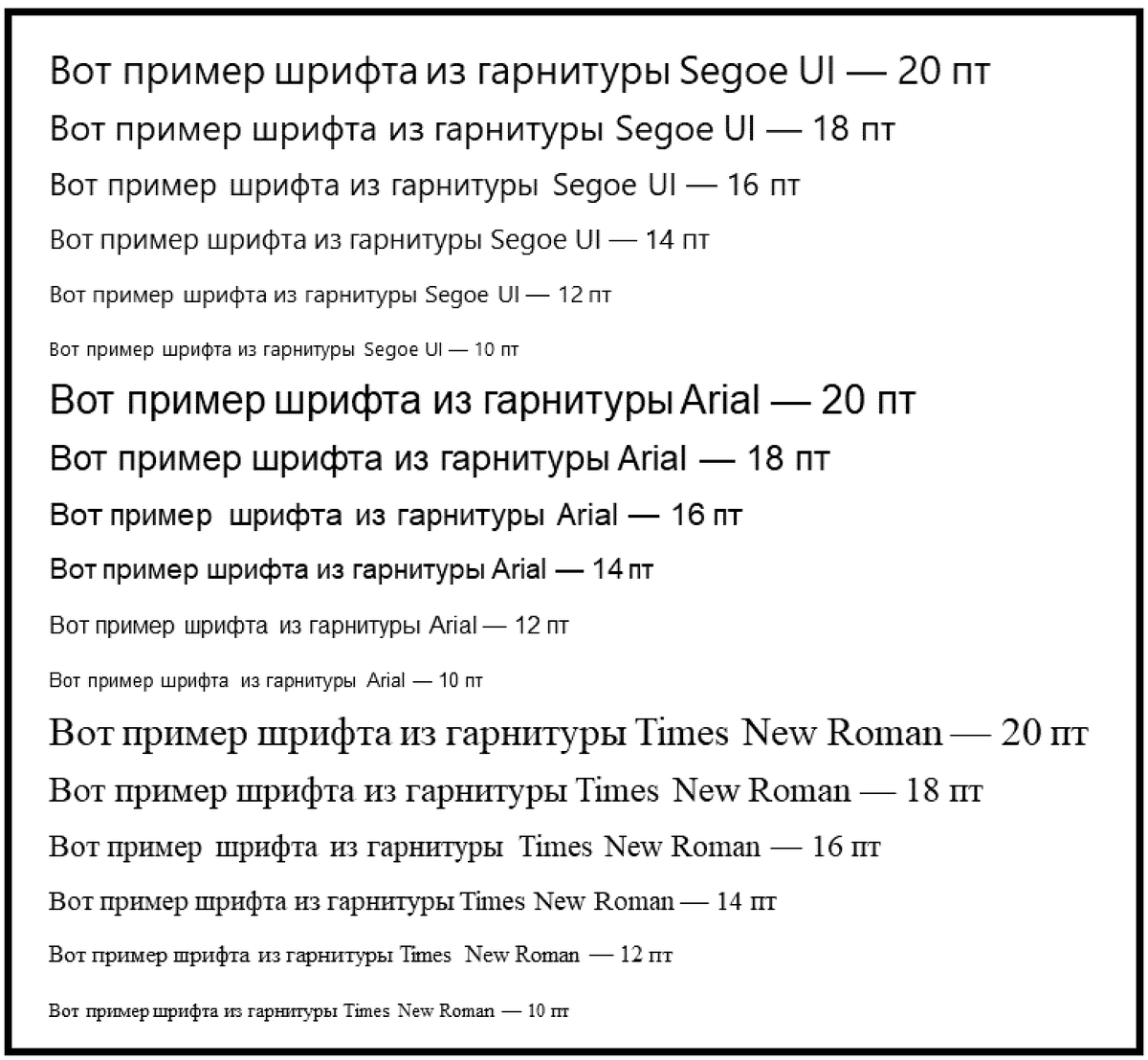 Пример отрисовки в пиксельной решётке стандартного проектора c разрешением FHD (ув. 200%) в программе PowerPoint стандартной гарнитуры шрифтов. (Текст в примере подобран в угоду демонтрации сочетания символов и интервалов, а не в угоду смысла).