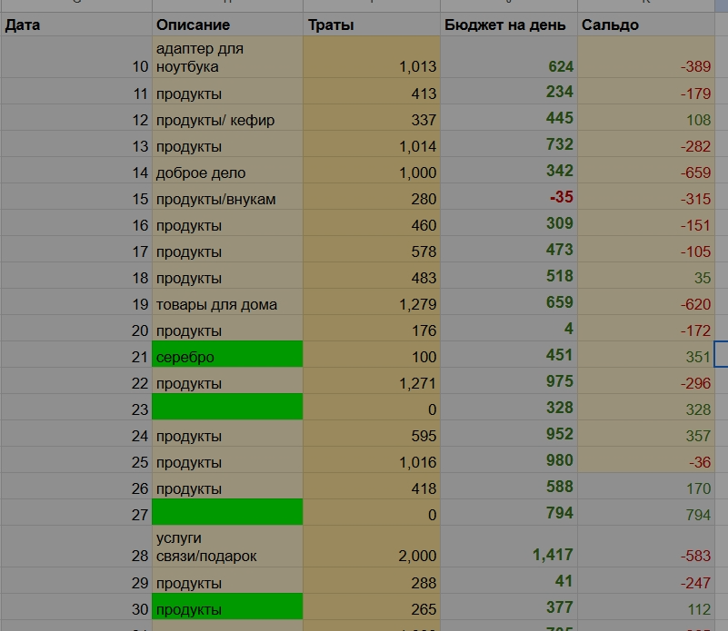 скриншоты автора