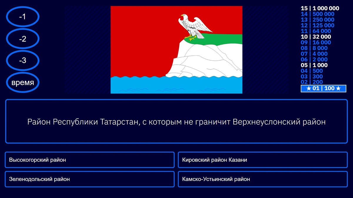 Викторина «Верхнеуслонский район»: тест, квиз, Верхний Услон, вопросы и ответы к интеллектуальной игре с выводим оценки на олимпиадные задания. Верхнеуслонский район: цифровая викторина как окно в природу Поволжья и экологии родного края