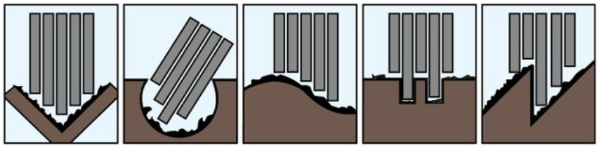 Поверхности доступные для зачистки игольчатыми пистолетами.