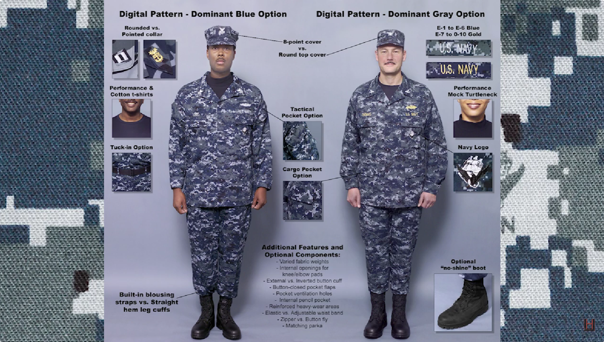История современной военной формы флота США Navy Working Uniform (NWU) и камуфляжных расцветок семейства AOR