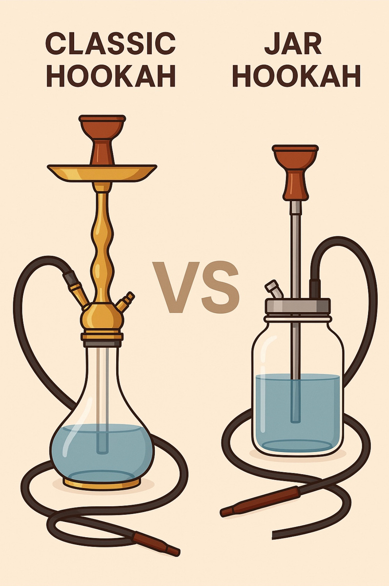 Классический кальян или кальян банка?