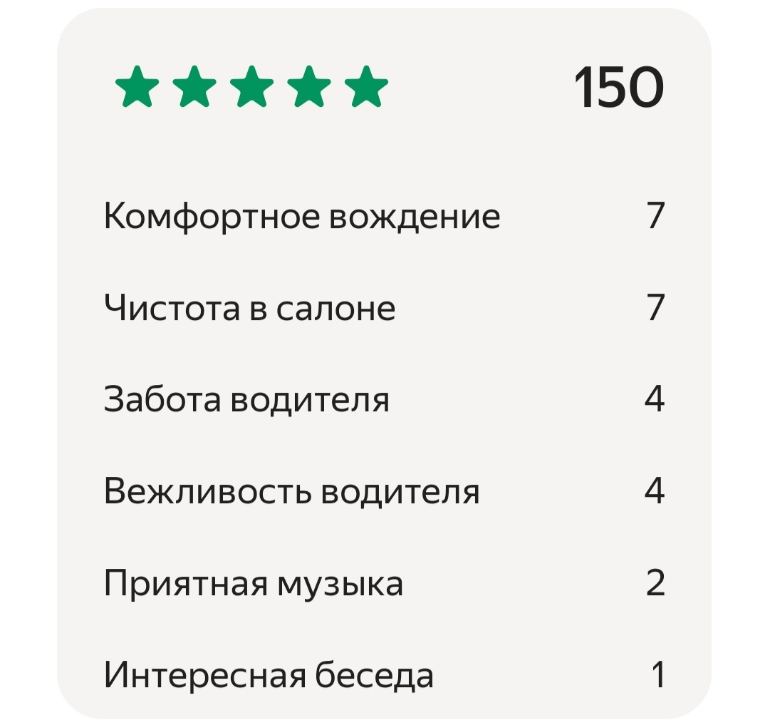 Ишь ты, забота водителя...