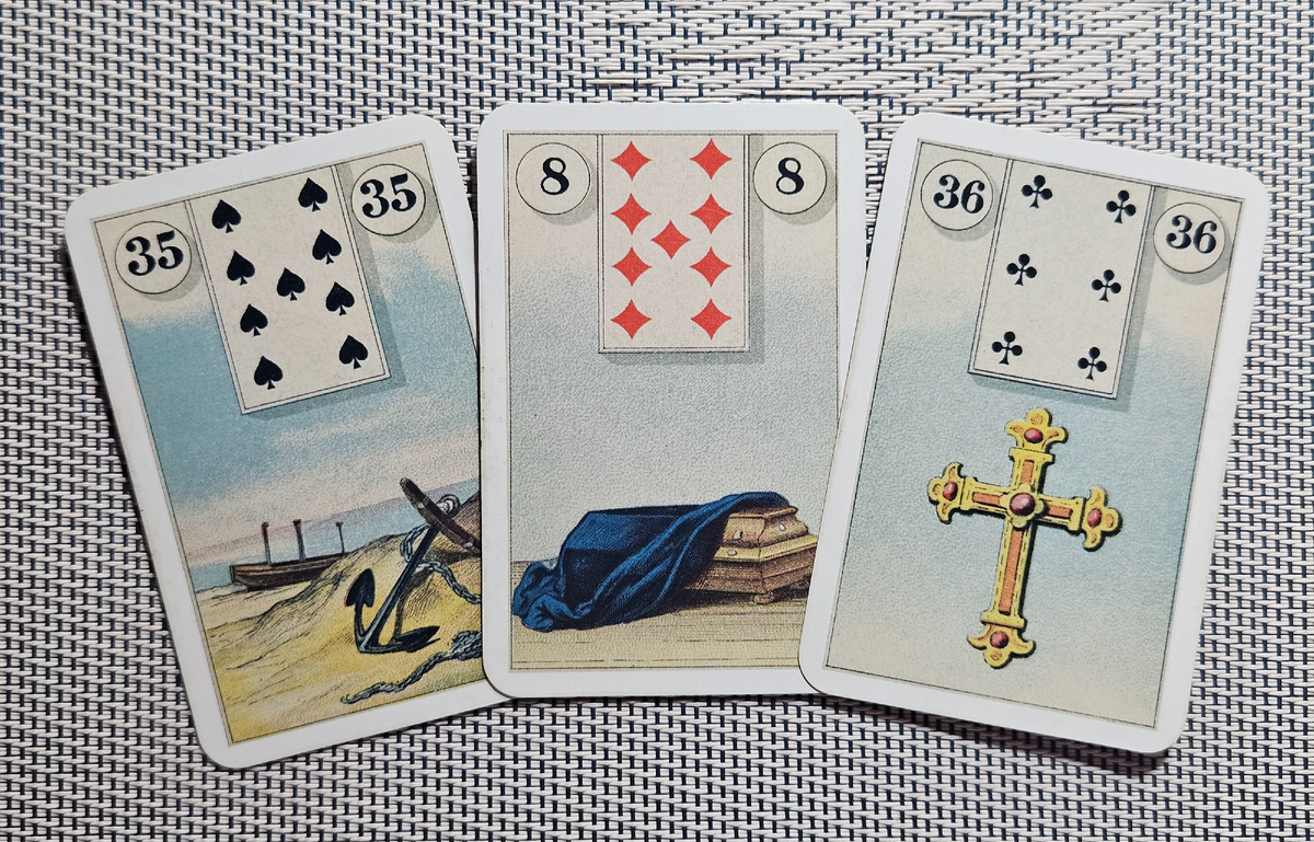 Общая энергия дня