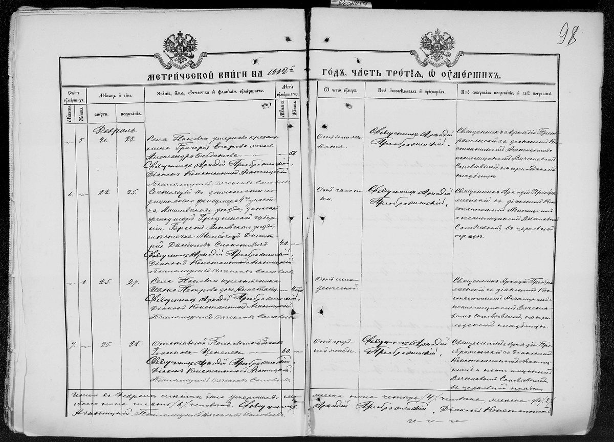 Записи о смерти Цепелева И.И. 25.02.1912 и Слокотовича Д.Д. 22.02.1912