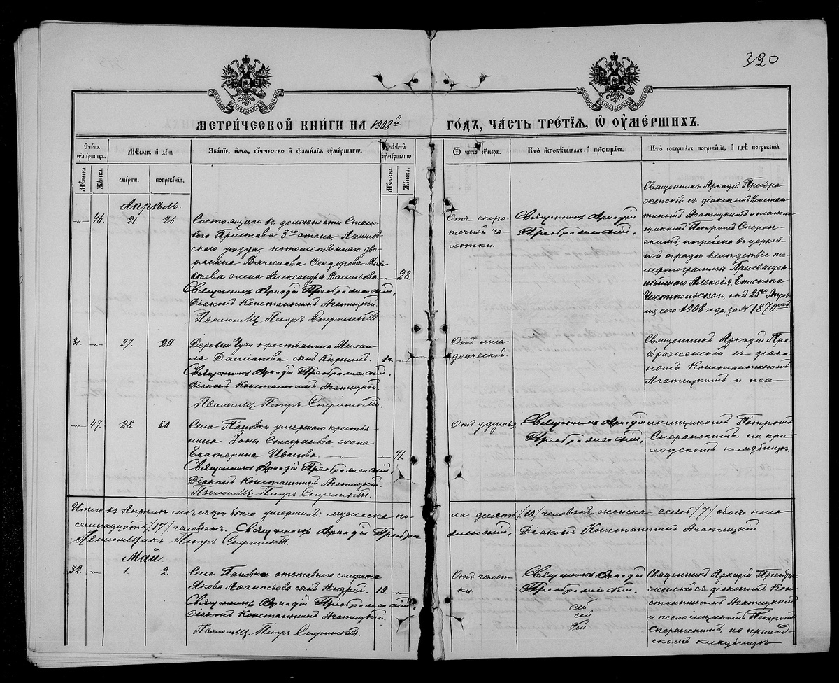 Запись о смерти Матвеевой А.В. 21.04.1908