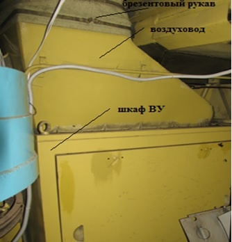 Выпрямительная установка УВКТ-5 (установка выпрямительная,кремниевая, тепловозная)