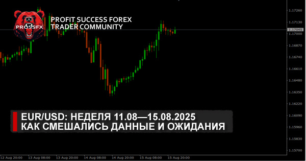 EUR/USD: неделя 11.08—15.08.2025 как смешались данные и ожидания