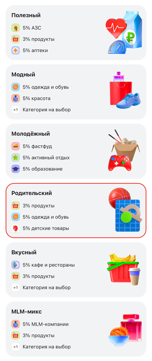 Категории по Альфа-карте