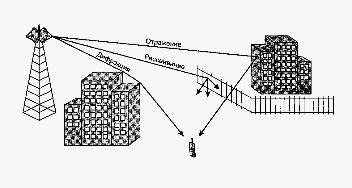 Источник: соцсети