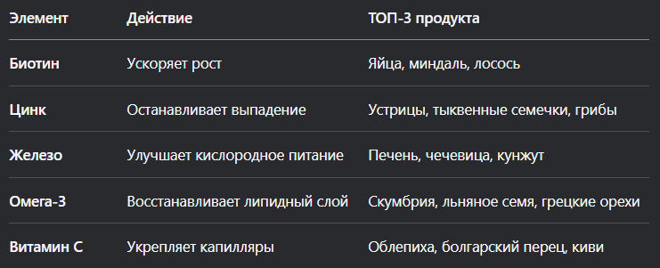 Сохрани шпаргалку!!