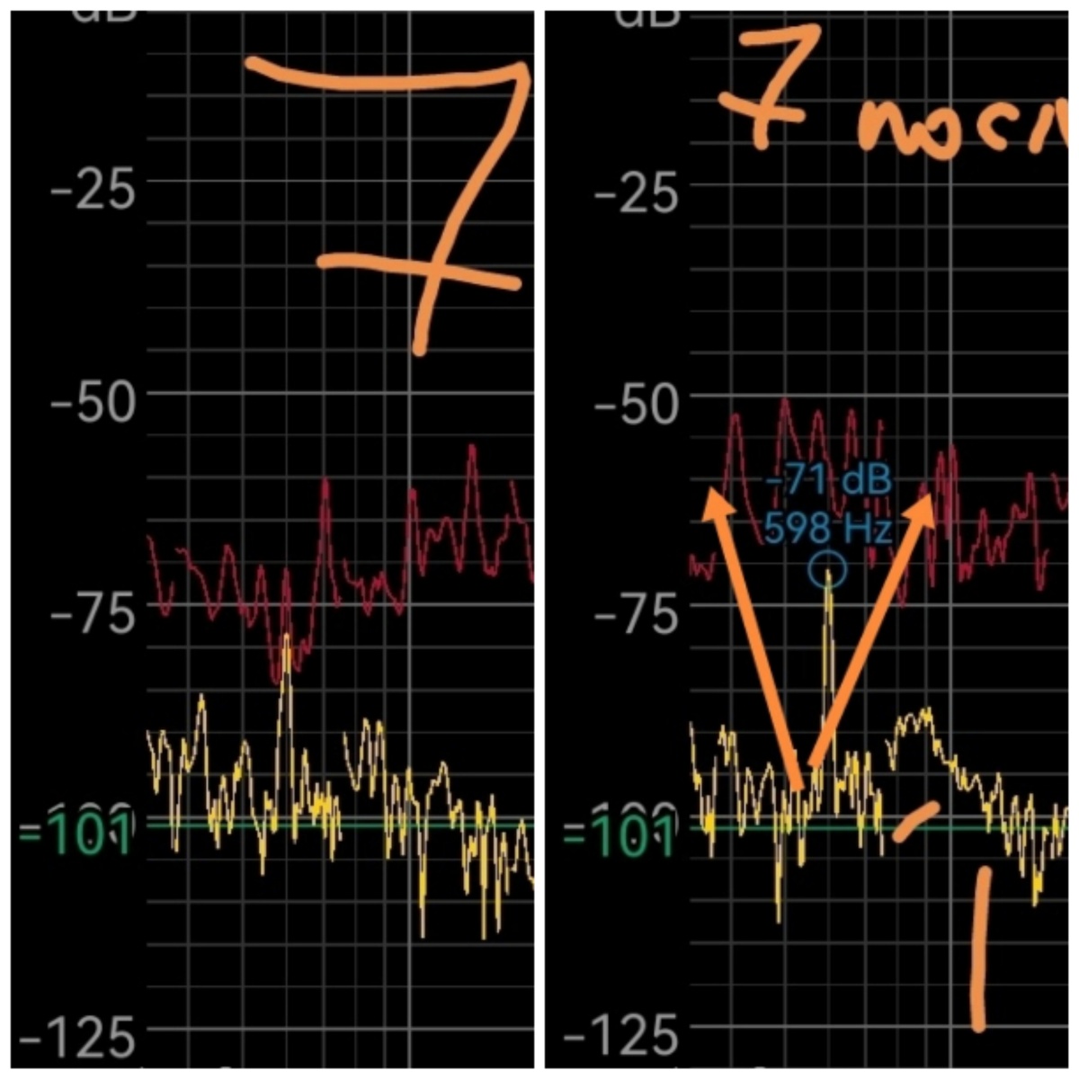 Слева - исходная резонансно-частотная характеристика спиннинга. В области средних частот видно что только один пик достигает по отрицательной шкале отметки в "- 60db". После изменения размера и мест постановки колец уровень  сигнала в месте хвата на многих частота поднялся почти до отметки  "-50db". 