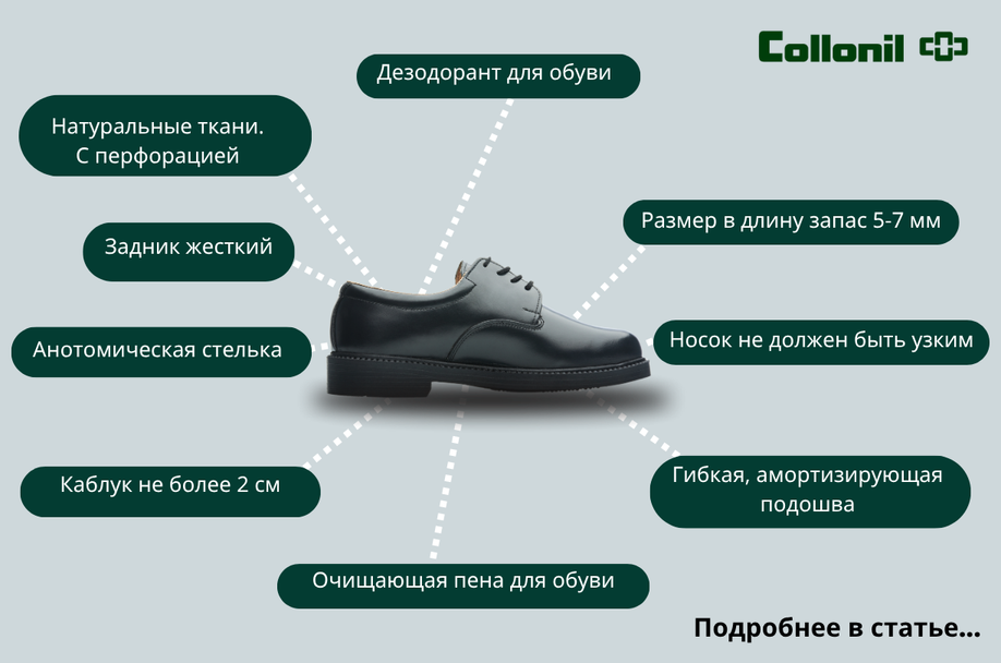 Школьная обувь. Как выбрать