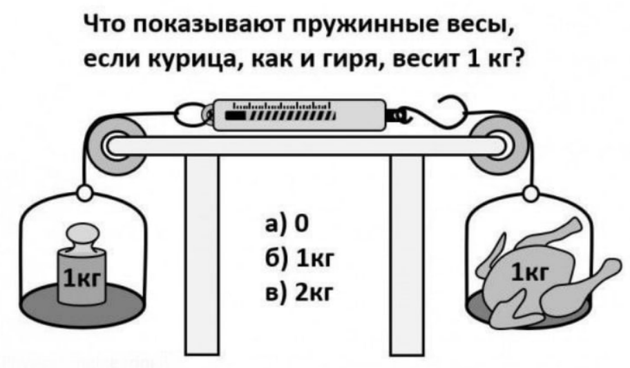 Хитрая задачка