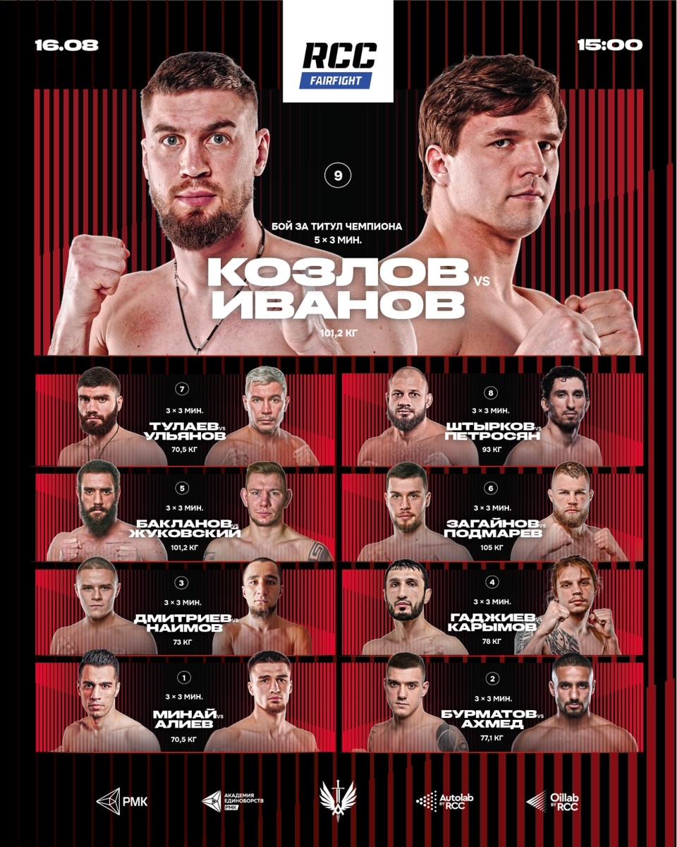    Полный кард турнира RCC Fair Fight 32
