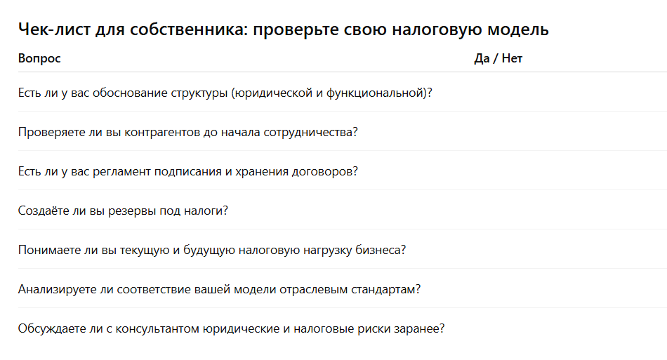 Если хотя бы на три вопроса вы ответили «нет» — это повод провести ревизию.
