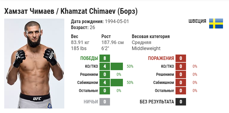 Фото взято из Яндекс Картинки