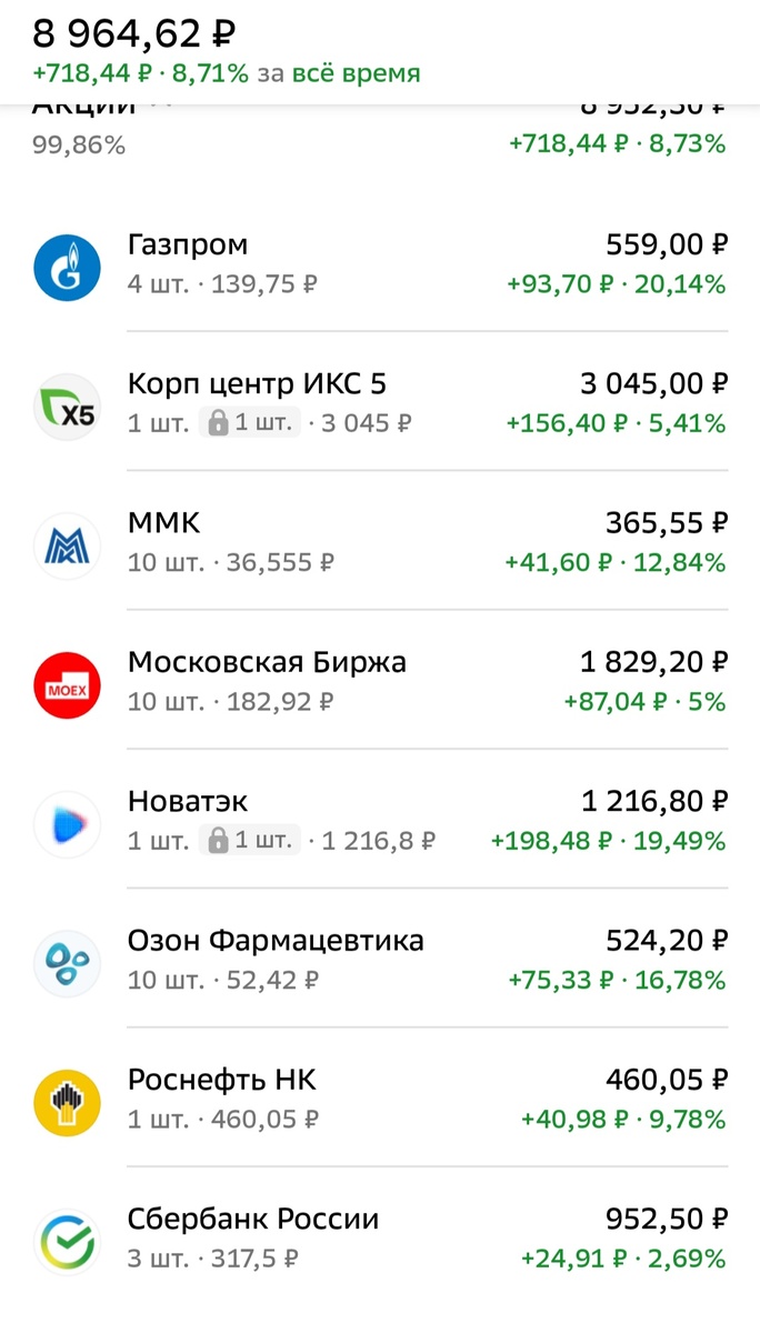 709,62р. по факту продажи.