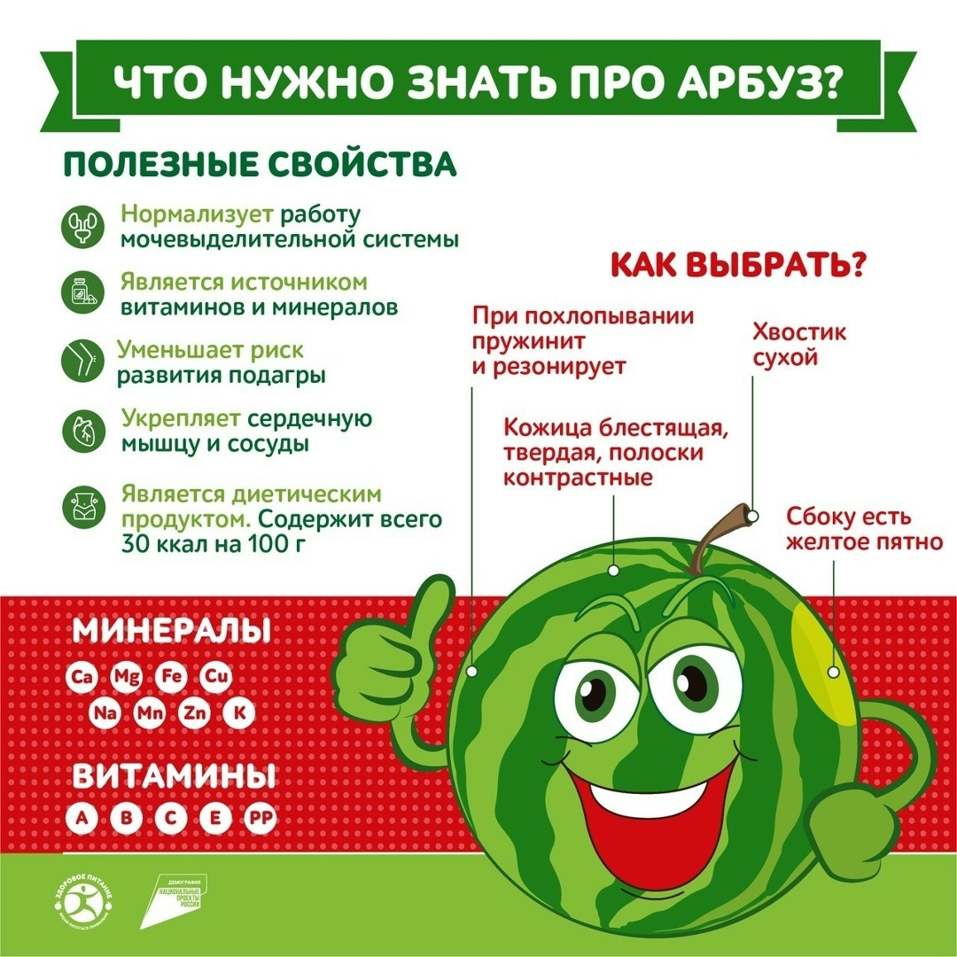 Полезные свойства арбуза и как правильно выбрать
