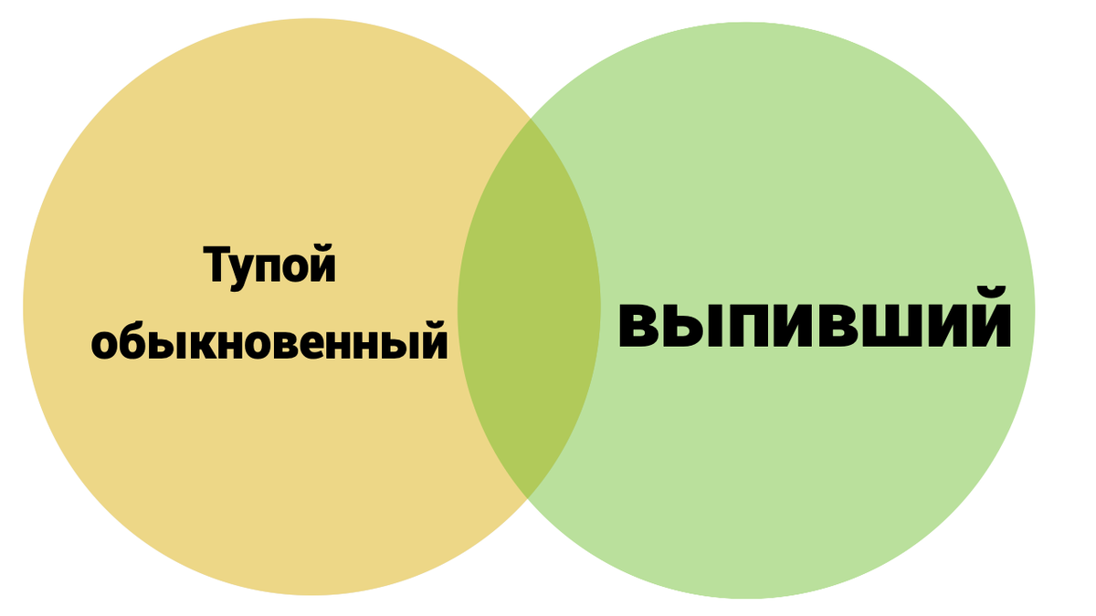 Пол при этом любой