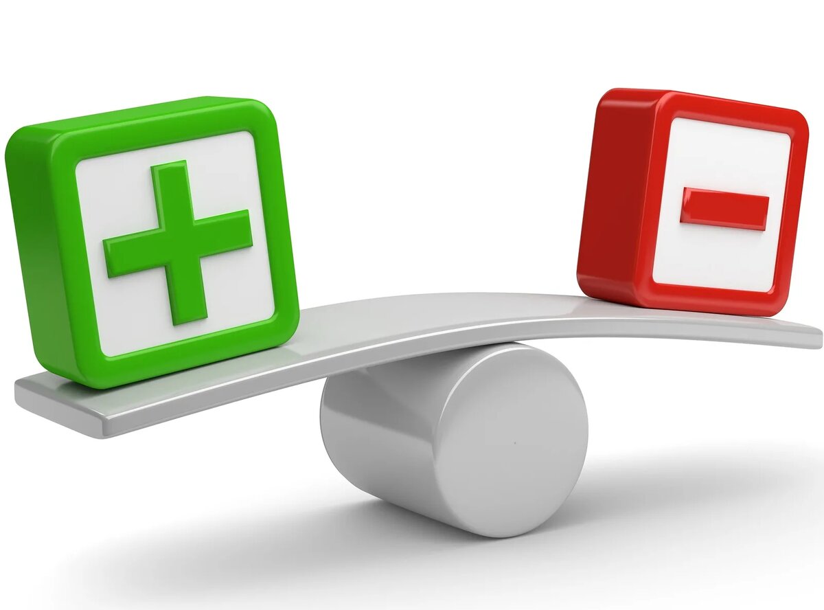 Плюсы и минусы: наглядно долгосрочное инвестирование