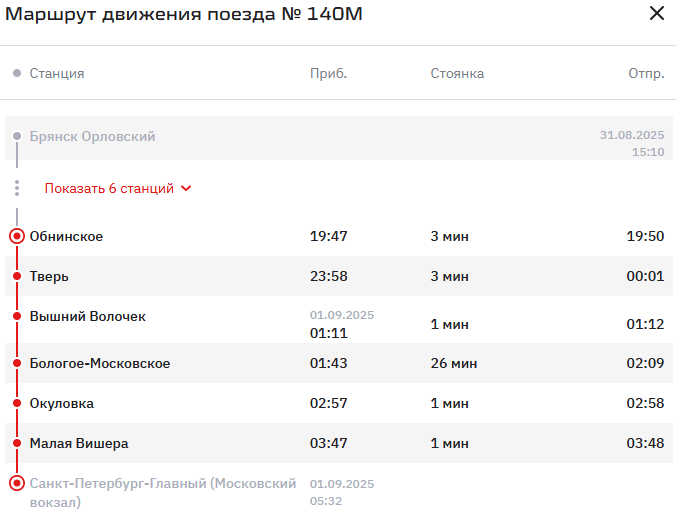 Маршрут поезда Брянск - Петербург