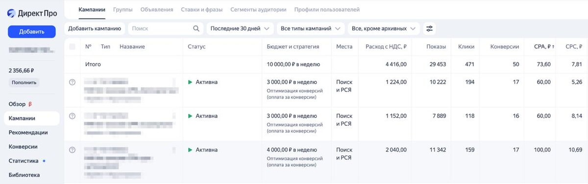 50 человек перешло с подписной страницы на бота