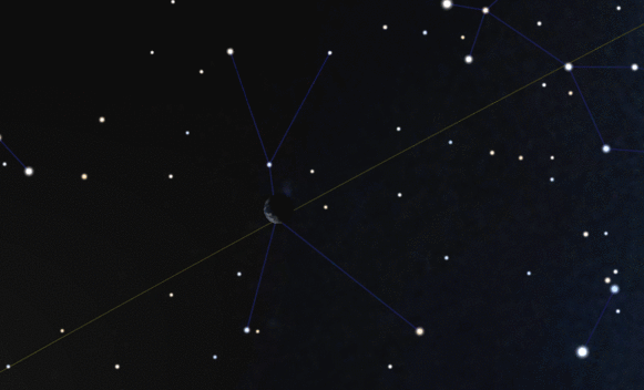 Эта анимация показывает, как Земля описывает небольшой эллипс на лунном небе, опускаясь на 5° выше и ниже плоскости эклиптики (жёлтая линия), меняя фазы в течение 29 дней.
(Программа Stellarium)