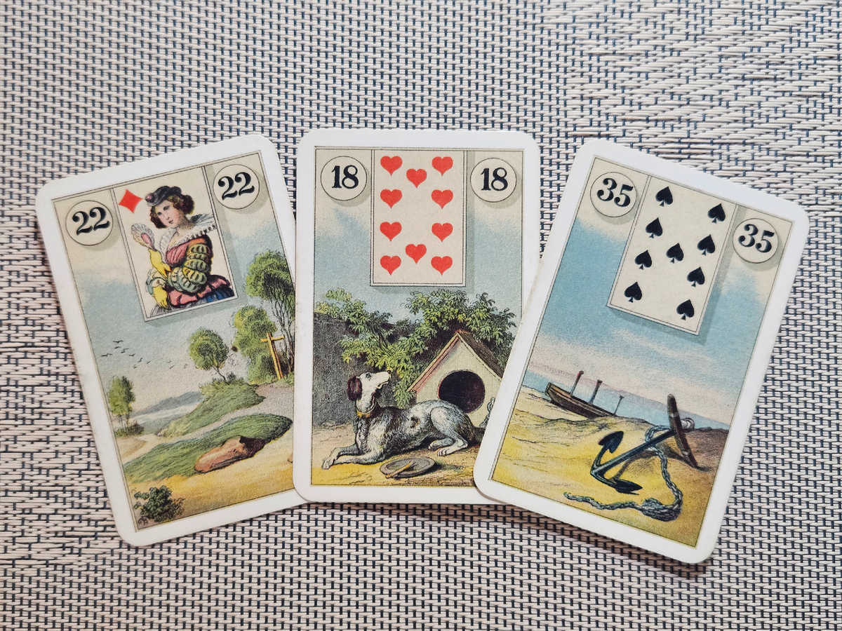 Общая энергия дня