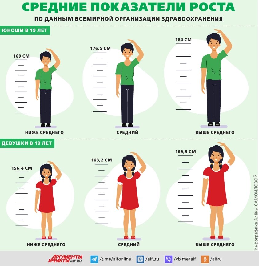    Нажмите для увеличения.