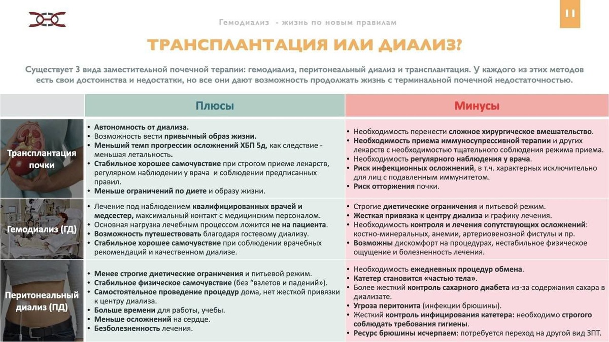 Очень удобная табличка, чтобы понять к чему больной хронической болезнью почек склоняется. 