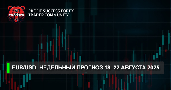EUR/USD: недельный прогноз 18–22 августа 2025