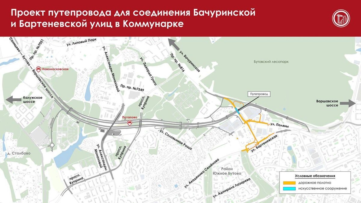    Новый путепровод свяжет Бачуринскую и Бартеневскую улицы в Коммунарке