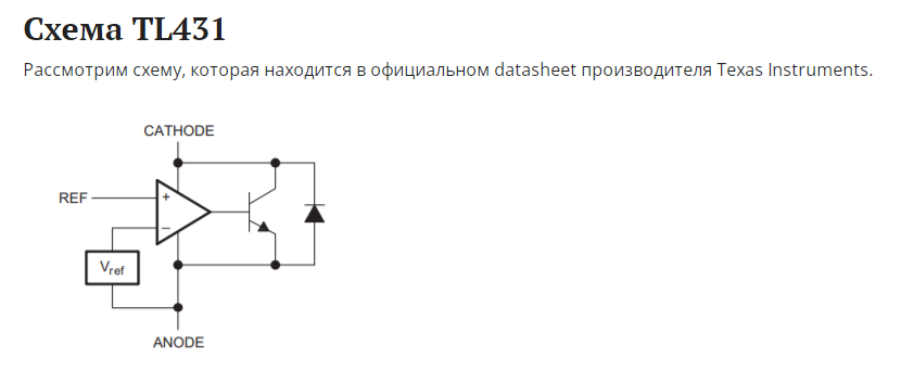 Структурная схема TL431