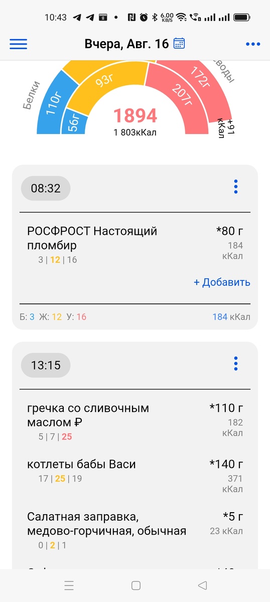 Овощи не писала, посчитала только заправку