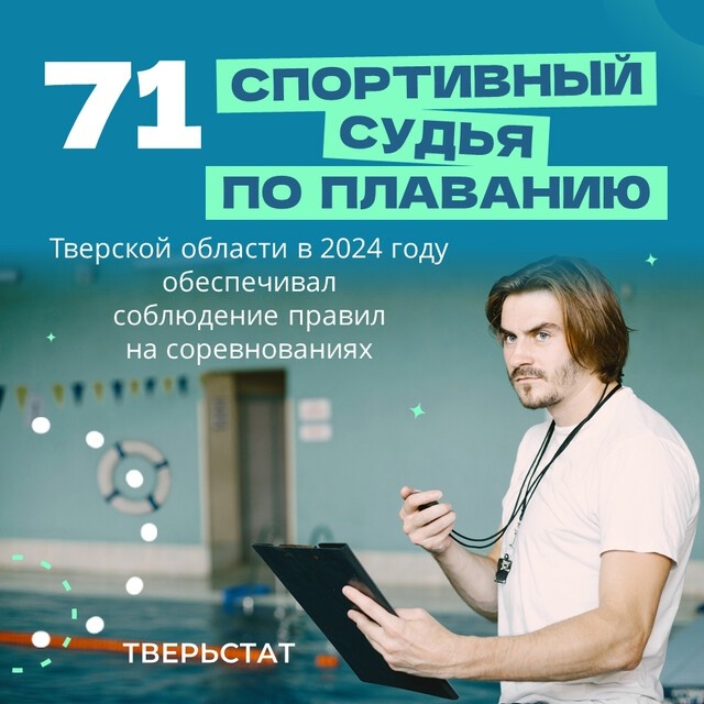 Тверьстат назвал самый популярный у жителей области вид спорта