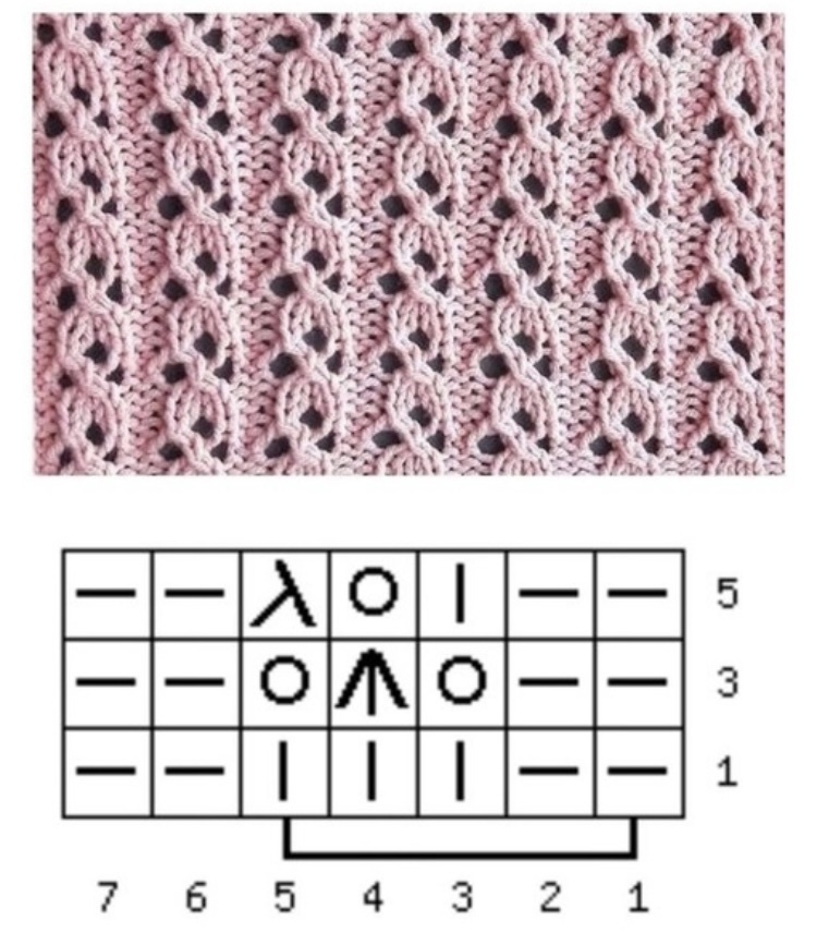 1. Несложный ажур