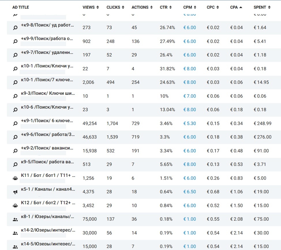 Скриншот кабинета