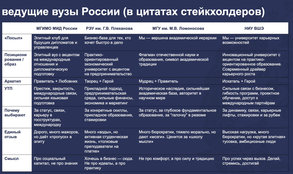 фрагмент программного продукта агентства NEWBLACK 