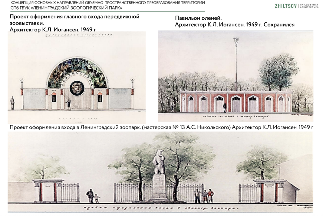    Фото: иллюстрации: spbzoo.ru