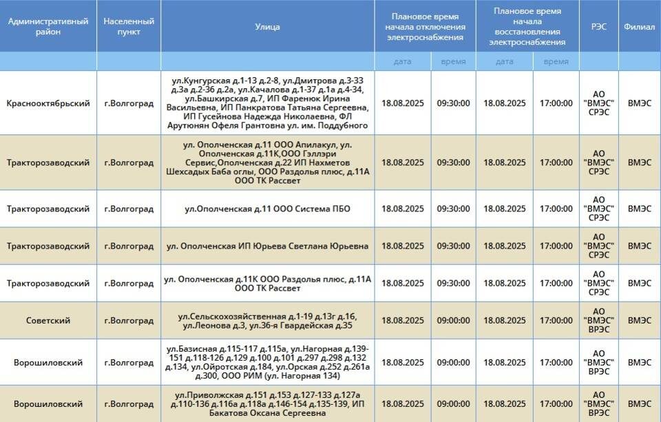    Скриншот: "Россети Юг"