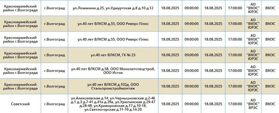    Скриншот: "Россети Юг"