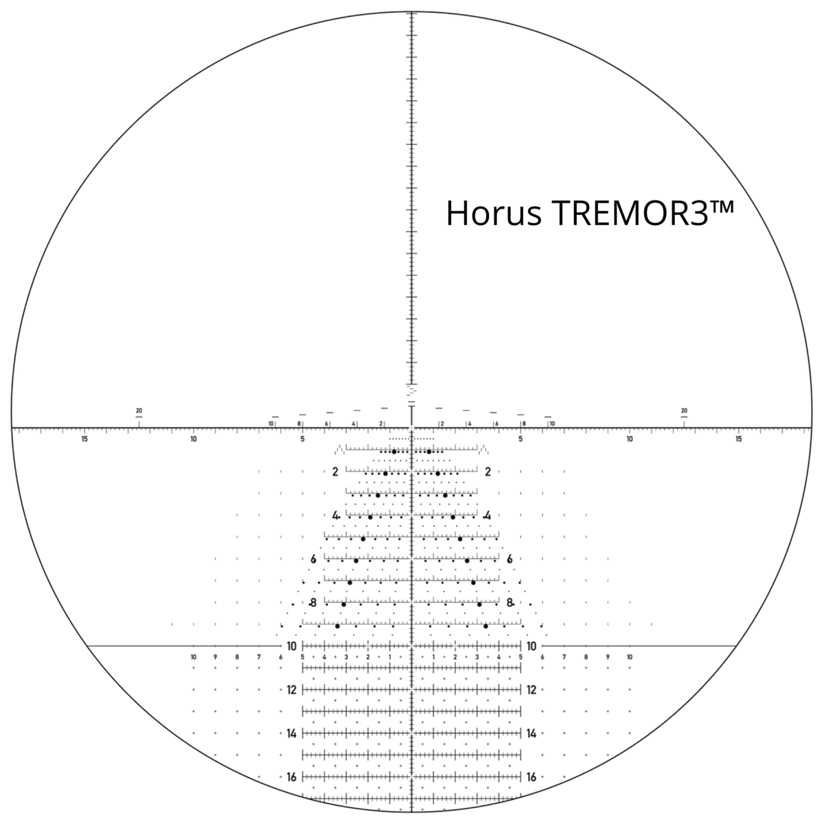 Прицельная сетка Horus TREMOR3 от Nightforce Optics